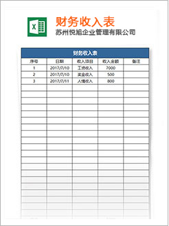 民权代理记账